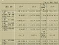 海目星2024年财报:营收45.25亿元,Micro LED中试线已出货