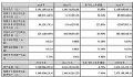 探路者2024年财报:营收15.92亿元,同增14.44%