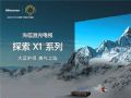 海信视像:2025Q1激光显示整体销量同比增长超过30%