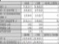 深纺织2025Q1财报:营收7.78亿元,经营业绩保持平稳