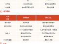 扫清黑屏困扰,LED显示高清无忧!