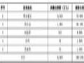 博众精工4.2亿元收购上海沃典70%股权