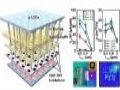 ϴ׿̼׹ܱMicro LED΢ʾƳɹ