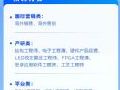 诚聘英才 | 加入青松光电,让才华发光!