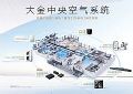 空调地暖新风各管各?大金中央空气系统解锁全屋舒适