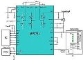 MPS新一代笔记本电脑升降压充电IC新品发布