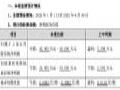 冠捷科技2025年上半年业绩预亏