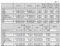 现金流激增 26 倍!深纺织 2025 上半年毛利率逆势提升