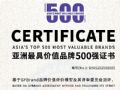 Ʒ500ǿƼԴȫҵ