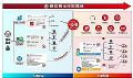 “银狐”肆虐?锐捷防火墙多维斩杀,让攻击“毒不过墙