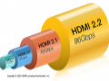 ֹ֧96GbpsȫHDMI® 2.2淶иȽ