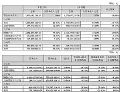 鸿合科技上半年度财报:结构调整中承压前行 AI 战略构筑增长新势能