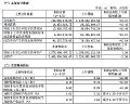 鹿山新材2025上半年战略聚焦显成效 核心业务营收占比突破 58%