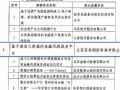 羽乐科技晋级“数据要素×”大赛决赛,以数据智能赋能行业创新!