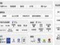 CI&T(思艾特)推出企业AI中台,助力企业高效安全落地AI应用