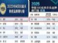 南孚品牌价值达263.86亿元,三年实现倍增