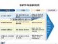 AI-Agent市场乱象,九科Agent智能体重塑企业智能体标杆