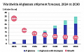 2026AI۾гģﵽ1000̨