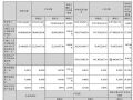艾比森 2025 年三季度财报:营收10.53 亿元,毛利率提升