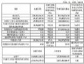 四川长虹、闻泰科技、歌尔股份、大华股份、聚飞光电、晶盛机电等23企发布2025年Q3财报:折射AI、半导体与显示科技新动能