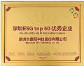 ���ڿƼ��ٻ�����ESG top 50 ������ҵ