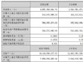 ��ᡢε���о���󻪹ɷݡ�����̩��������������о΢����̩��21��LED/����ֽ/����/��ʾоƬ������¶2026�����Ʊ�