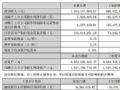 ���Ϲ�緢��&nbsp;2026&nbsp;�����ȱ��棺Ӫ�չ�ģ�Ȳ�����&nbsp;ʵ��Ť��Ϊӯ
