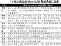 ���ǵ¡���������¶Microledҵ���չ