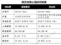 ŵ���밬��ɭͬ�������õأ�����MLED