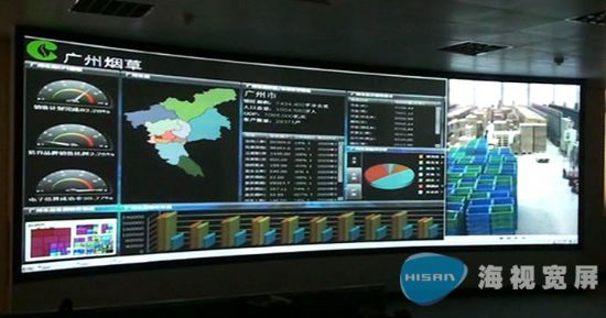 【广州烟草公司物流配送中心大屏系统】pjtim