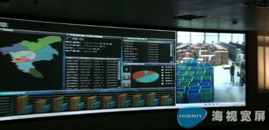 【广州烟草公司物流配送中心大屏系统】pjtim